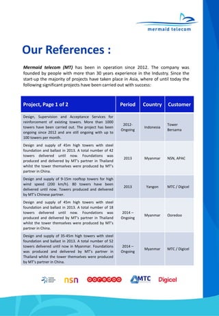 Our References :
Project, Page 1 of 2 Period Country Customer
Design, Supervision and Acceptance Services for
reinforcement of existing towers. More than 1000
towers have been carried out. The project has been
ongoing since 2012 and are still ongoing with up to
100 towers per month.
2012-
Ongoing
Indonesia
Tower
Bersama
Design and supply of 45m high towers with steel
foundation and ballast in 2013. A total number of 42
towers delivered until now. Foundations was
produced and delivered by MT’s partner in Thailand
whilst the tower themselves were produced by MT’s
partner in China.
2013 Myanmar NSN, APAC
Design and supply of 9-15m rooftop towers for high
wind speed (200 km/h). 80 towers have been
delivered until now. Towers produced and delivered
by MT’s Chinese partner.
2013 Yangon MTC / Digicel
Design and supply of 45m high towers with steel
foundation and ballast in 2013. A total number of 18
towers delivered until now. Foundations was
produced and delivered by MT’s partner in Thailand
whilst the tower themselves were produced by MT’s
partner in China.
2014 –
Ongoing
Myanmar Ooredoo
Design and supply of 35-45m high towers with steel
foundation and ballast in 2013. A total number of 52
towers delivered until now in Myanmar. Foundations
was produced and delivered by MT’s partner in
Thailand whilst the tower themselves were produced
by MT’s partner in China.
2014 –
Ongoing
Myanmar MTC / Digicel
Mermaid telecom (MT) has been in operation since 2012. The company was
founded by people with more than 30 years experience in the Industry. Since the
start-up the majority of projects have taken place in Asia, where of until today the
following significant projects have been carried out with success:
 