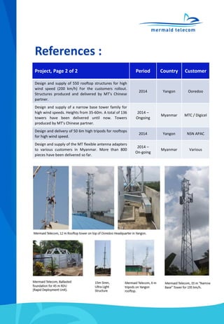 References :
Project, Page 2 of 2 Period Country Customer
Design and supply of 550 rooftop structures for high
wind speed (200 km/h) For the customers rollout.
Structures produced and delivered by MT’s Chinese
partner.
2014 Yangon Ooredoo
Design and supply of a narrow base tower family for
high wind speeds. Heights from 35-60m. A total of 136
towers have been delivered until now. Towers
produced by MT’s Chinese partner.
2014 –
Ongoing
Myanmar MTC / Digicel
Design and delivery of 50 6m high tripods for rooftops
for high wind speed.
2014 Yangon NSN APAC
Design and supply of the MT flexible antenna adapters
to various customers in Myanmar. More than 800
pieces have been delivered so far.
2014 –
On-going
Myanmar Various
 