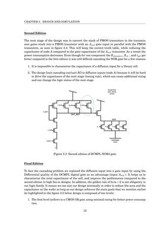 CHAPTER 3. DESIGN AND SIMULATION
Second Edition
The next stage of the design was to convert the stack of PMOS transistors in the transmis-
sion gates stack into a PMOS transistor with an Anot gate input in parallel with the PMOS
transistors, as seen in ﬁgure 3.3. This will keep the correct truth table, while reducing the
capacitance of node A compared to the gate capacitance of the Anot transistor. As a result the
power consumption decreases. Even though for one component the Edynamic, Esc , and tpd get
better compared to the ﬁrst edition it was still difﬁcult cascading the NOR gate for a few reasons:
1. It is impossible to characterize the capacitance of a diffusion input for a library cell.
2. The design limit cascading out/(out) ÃÖ to diffusion inputs (node A) because it will be hard
to drive the capacitance of the next stage (timing rule), which can cause additional sizing
and can change the logic status of the next stage.
Figure 3.3: Second edition of DCMPL NOR4 gate.
Final Edition
To face the cascading problem we replaced the diffusion input into a gate input by using the
Differential quality of the DCMPL digital gate as an advantage (input Anot ). It helps us to
characterize the total capacitance of the cell, and improve the performance compared to the
second edition in high fan-in designs. In addition, the golden rule of beta = 2 is not obligatory in
our logic family. It means we can size our design minimally in order to reduce the area and the
capacitance on the wafer as long as our design achieves the main goals that we mention earlier.
As highlighted in the ﬁgure 3.5 below design is composed of two levels:
1. The ﬁrst level (yellow) is a CMOS OR gate using minimal sizing for better power consump-
tion.
12
 