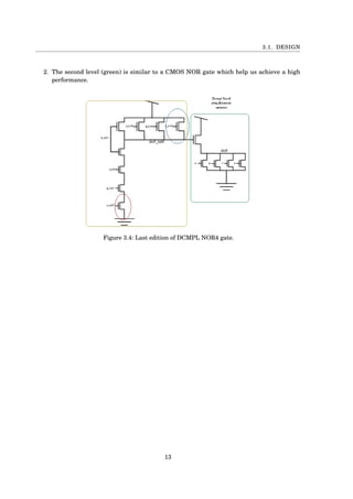 3.1. DESIGN
2. The second level (green) is similar to a CMOS NOR gate which help us achieve a high
performance.
Figure 3.4: Last edition of DCMPL NOR4 gate.
13
 