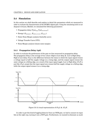 CHAPTER 3. DESIGN AND SIMULATION
3.4 Simulation
In this section we shall describe and explain in detail the parameters which we measured in
order to evaluate the characteristics of the DCMPL digital gate. Using the simulating tools in our
disposal (virtuoso, Matlab), we simulated the following parameters:
• Propagation delay (T pdavg,T pdworstcase).
• Energy ( Edynamic ,Eshortc ircuit ,Estatic).
• Static Noise Margin analysis (butterﬂy curve).
• Voltage Transfer Curve (VTC).
• Noise Margin analysis (classic noise margin).
3.4.1 Propagation Delay (tpd)
In order to evaluate the performance of the gate we ﬁrst measured its propagation delay.
The propagation delay is the average of two values: High to Low delay &. Low to High delay.
High to Low delay tPHL is the difference between the times in which the input signal crosses
a voltage equal to half the supply voltage on a rising edge, and the output signal crosses the
same voltage on a falling edge, as a result of the input signal toggle. Low to High delay tPLH is
just like tPHL except that the input signal now crosses half the supply voltage on a falling edge,
while the output signal crosses it on a rising edge.
Figure 3.9: A visual representation of tPHL &. tPLH .
In order to get this kind of toggling behavior from our NOR gate, we had to connect its input
bits at the right way, turning it into a NOT gate. Furthermore, we wanted to eliminate as much
20
 