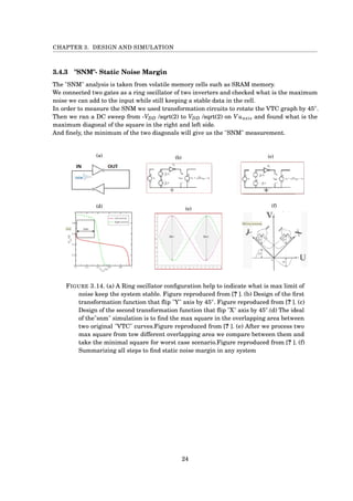 CHAPTER 3. DESIGN AND SIMULATION
3.4.3 "SNM"- Static Noise Margin
The "SNM" analysis is taken from volatile memory cells such as SRAM memory.
We connected two gates as a ring oscillator of two inverters and checked what is the maximum
noise we can add to the input while still keeping a stable data in the cell.
In order to measure the SNM we used transformation circuits to rotate the VTC graph by 45◦
.
Then we ran a DC sweep from -VDD /sqrt(2) to VDD /sqrt(2) on V uaxis and found what is the
maximum diagonal of the square in the right and left side.
And ﬁnely, the minimum of the two diagonals will give us the "SNM" measurement.
(a) (b) (c)
(d) (e)
(f)
FIGURE 3.14. (a) A Ring oscillator conﬁguration help to indicate what is max limit of
noise keep the system stable. Figure reproduced from [? ]. (b) Design of the ﬁrst
transformation function that ﬂip "Y" axis by 45◦
. Figure reproduced from [? ]. (c)
Design of the second transformation function that ﬂip "X" axis by 45◦
.(d) The ideal
of the"snm" simulation is to ﬁnd the max square in the overlapping area between
two original "VTC" curves.Figure reproduced from [? ]. (e) After we process two
max square from tow different overlapping area we compare between them and
take the minimal square for worst case scenario.Figure reproduced from [? ]. (f)
Summarizing all steps to ﬁnd static noise margin in any system
24
 