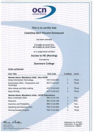 Stanmore College_Unit Achieved
