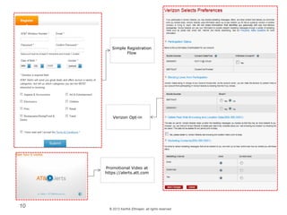 © 2013 Karthik Ethirajan, all rights reserved
10
Simple Registration
Flow
Promotional Video at
https://alerts.att.com
Verizon Opt-in
 
