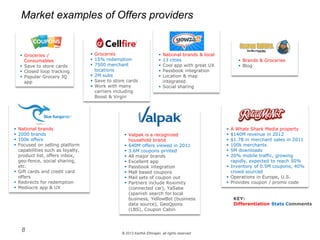 © 2013 Karthik Ethirajan, all rights reserved
Market examples of Offers providers
8
 Groceries /
Consumables
 Save to store cards
 Closed loop tracking
 Popular Grocery IQ
app
 Groceries
 15% redemption
 7500 merchant
locations
 2M subs
 Save to store cards
 Work with many
carriers including
Boost & Virgin
 National brands & local
 13 cities
 Cool app with great UX
 Passbook integration
 Location & map
integrated
 Social sharing
 National brands
 2000 brands
 100k offers
 Focused on selling platform
capabilities such as loyalty,
product list, offers inbox,
geo-fence, social sharing,
etc.
 Gift cards and credit card
offers
 Redirects for redemption
 Mediocre app & UX
 Brands & Groceries
 Blog
 Valpak is a recognized
household brand
 640M offers viewed in 2011
 3.6M coupons printed
 All major brands
 Excellent app
 Passbook integration
 Mall based coupons
 Mail sets of coupon out
 Partners include Roximity
(connected car), YaSabe
(spanish search for local
business, YellowBot (business
data source), GeoQpons
(LBS), Coupon Cabin
 A Whale Shark Media property
 $140M revenue in 2012
 $1.7B in merchant sales in 2011
 100k merchants
 5M downloads
 20% mobile traffic, growing
rapidly, expected to reach 50%
 Inventory of 0.5M coupons, 40%
crowd sourced
 Operations in Europe, U.S.
 Provides coupon / promo code
KEY:
Differentiation Stats Comments
 