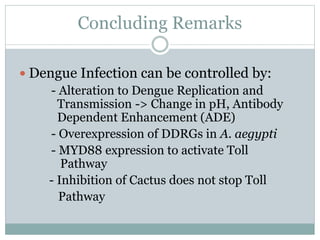 Concluding Remarks
 Dengue Infection can be controlled by:
- Alteration to Dengue Replication and
Transmission -> Change in pH, Antibody
Dependent Enhancement (ADE)
- Overexpression of DDRGs in A. aegypti
- MYD88 expression to activate Toll
Pathway
- Inhibition of Cactus does not stop Toll
Pathway
 