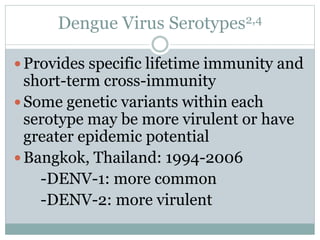 Dengue Virus Serotypes2,4
 Provides specific lifetime immunity and
short-term cross-immunity
 Some genetic variants within each
serotype may be more virulent or have
greater epidemic potential
 Bangkok, Thailand: 1994-2006
-DENV-1: more common
-DENV-2: more virulent
 