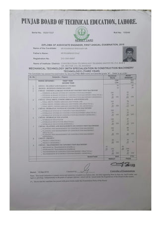 Diploma 3rd Result