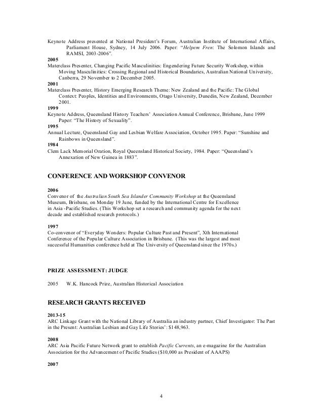 Modest Proposal Essay Popular Culture Essay Topicspop Culture Essay Topics Pop Culture Essay Topics Friday Essay The Quest For Example Thesis Statement Essay also Essays On Science And Technology Buy Custom Term Papers Term Paper Writing Service Research Papers Research Paper Essays