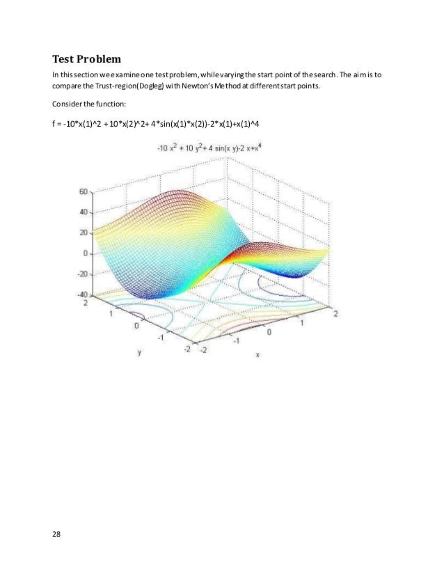 Bachelor dissertation