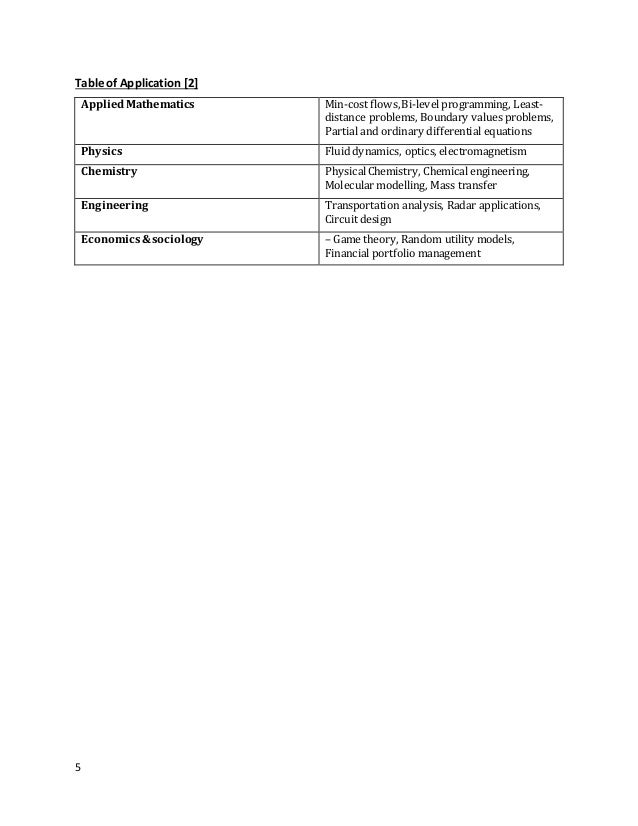 Bachelor dissertation