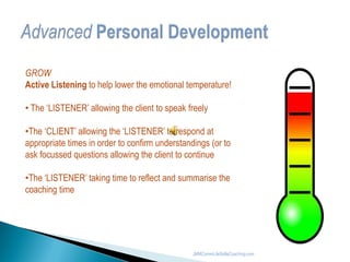 GROW
Active Listening to help lower the emotional temperature!
• The ‘LISTENER’ allowing the client to speak freely
•The ‘CLIENT’ allowing the ‘LISTENER’ to respond at
appropriate times in order to confirm understandings (or to
ask focussed questions allowing the client to continue
•The ‘LISTENER’ taking time to reflect and summarise the
coaching time
JMMCommLifeSkillsCoaching.comImage (open use [no author]) sourced online
 