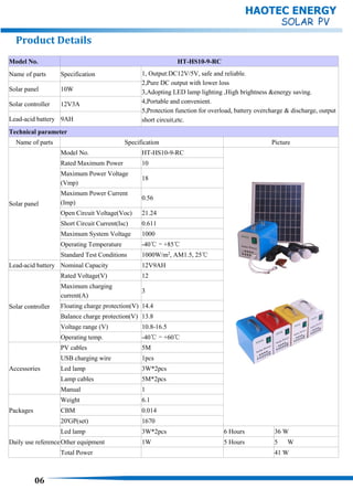 06
Model No. HT-HS10-9-RC
Name of parts Specification 1, Output:DC12V/5V, safe and reliable.
2,Pure DC output with lower loss
3,Adopting LED lamp lighting ,High brightness &energy saving.
4,Portable and convenient.
5,Protection function for overload, battery overcharge & discharge, output
short circuit,etc.
Solar panel 10W
Solar controller 12V3A
Lead-acid battery 9AH
Technical parameter
Name of parts Specification Picture
Solar panel
Model No. HT-HS10-9-RC
Rated Maximum Power 10
Maximum Power Voltage
(Vmp)
18
Maximum Power Current
(Imp)
0.56
Open Circuit Voltage(Voc) 21.24
Short Circuit Current(Isc) 0.611
Maximum System Voltage 1000
Operating Temperature -40℃～+85℃
Standard Test Conditions 1000W/m2
, AM1.5, 25℃
Lead-acid battery Nominal Capacity 12V9AH
Solar controller
Rated Voltage(V) 12
Maximum charging
current(A)
3
Floating charge protection(V) 14.4
Balance charge protection(V) 13.8
Voltage range (V) 10.8-16.5
Operating temp. -40℃～+60℃
Accessories
PV cables 5M
USB charging wire 1pcs
Led lamp 3W*2pcs
Lamp cables 5M*2pcs
Manual 1
Packages
Weight 6.1
CBM 0.014
20'GP(set) 1670
Daily use reference
Led lamp 3W*2pcs 6 Hours 36 W
Other equipment 1W 5 Hours 5 W
Total Power 41 W
HAOTEC ENERGY
Product Details
 
