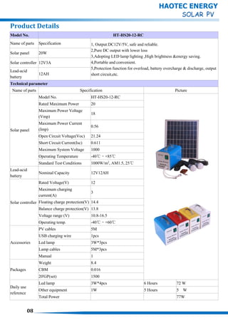 HAOTEC ENERGY
Model No. HT-HS20-12-RC
Name of parts Specification 1, Output:DC12V/5V, safe and reliable.
2,Pure DC output with lower loss
3,Adopting LED lamp lighting ,High brightness &energy saving.
4,Portable and convenient.
5,Protection function for overload, battery overcharge & discharge, output
short circuit,etc.
Solar panel 20W
Solar controller 12V3A
Lead-acid
battery
12AH
Technical parameter
Name of parts Specification Picture
Solar panel
Model No. HT-HS20-12-RC
Rated Maximum Power 20
Maximum Power Voltage
(Vmp)
18
Maximum Power Current
(Imp)
0.56
Open Circuit Voltage(Voc) 21.24
Short Circuit Current(Isc) 0.611
Maximum System Voltage 1000
Operating Temperature -40℃～+85℃
Standard Test Conditions 1000W/m2
, AM1.5, 25℃
Lead-acid
battery
Nominal Capacity 12V12AH
Solar controller
Rated Voltage(V) 12
Maximum charging
current(A)
3
Floating charge protection(V) 14.4
Balance charge protection(V) 13.8
Voltage range (V) 10.8-16.5
Operating temp. -40℃～+60℃
Accessories
PV cables 5M
USB charging wire 1pcs
Led lamp 3W*3pcs
Lamp cables 5M*3pcs
Manual 1
Packages
Weight 8.4
CBM 0.016
20'GP(set) 1500
Daily use
reference
Led lamp 3W*4pcs 6 Hours 72 W
Other equipment 1W 5 Hours 5 W
Total Power 77W
Product Details
08
 