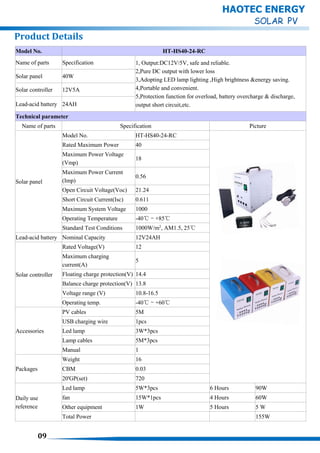 Model No. HT-HS40-24-RC
Name of parts Specification 1, Output:DC12V/5V, safe and reliable.
2,Pure DC output with lower loss
3,Adopting LED lamp lighting ,High brightness &energy saving.
4,Portable and convenient.
5,Protection function for overload, battery overcharge & discharge,
output short circuit,etc.
Solar panel 40W
Solar controller 12V5A
Lead-acid battery 24AH
Technical parameter
Name of parts Specification Picture
Solar panel
Model No. HT-HS40-24-RC
Rated Maximum Power 40
Maximum Power Voltage
(Vmp)
18
Maximum Power Current
(Imp)
0.56
Open Circuit Voltage(Voc) 21.24
Short Circuit Current(Isc) 0.611
Maximum System Voltage 1000
Operating Temperature -40℃～+85℃
Standard Test Conditions 1000W/m2
, AM1.5, 25℃
Lead-acid battery Nominal Capacity 12V24AH
Solar controller
Rated Voltage(V) 12
Maximum charging
current(A)
5
Floating charge protection(V) 14.4
Balance charge protection(V) 13.8
Voltage range (V) 10.8-16.5
Operating temp. -40℃～+60℃
Accessories
PV cables 5M
USB charging wire 1pcs
Led lamp 3W*3pcs
Lamp cables 5M*3pcs
Manual 1
Packages
Weight 16
CBM 0.03
20'GP(set) 720
Daily use
reference
Led lamp 5W*3pcs 6 Hours 90W
fan 15W*1pcs 4 Hours 60W
Other equipment 1W 5 Hours 5 W
Total Power 155W
HAOTEC ENERGY
09
Product Details
 