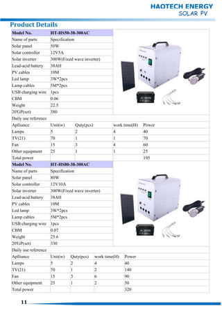 Model No. HT-HS50-38-300AC
Name of parts Specification
Solar panel 50W
Solar controller 12V5A
Solar inverter 300W(Fixed wave inverter)
Lead-acid battery 38AH
PV cables 10M
Led lamp 3W*2pcs
Lamp cables 5M*2pcs
USB charging wire 1pcs
CBM 0.06
Weight 22.5
20'GP(set) 380
Daily use reference
Aplliance Unit(w) Quty(pcs) work time(H) Power
Lamps 5 2 4 40
TV(21) 70 1 1 70
Fan 15 3 4 60
Other equipment 25 1 1 25
Total power 195
Model No. HT-HS80-38-300AC
Name of parts Specification
Solar panel 80W
Solar controller 12V10A
Solar inverter 300W(Fixed wave inverter)
Lead-acid battery 38AH
PV cables 10M
Led lamp 3W*2pcs
Lamp cables 5M*2pcs
USB charging wire 1pcs
CBM 0.07
Weight 25.6
20'GP(set) 330
Daily use reference
Aplliance Unit(w) Quty(pcs) work time(H) Power
Lamps 5 2 4 40
TV(21) 70 1 2 140
Fan 15 3 6 90
Other equipment 25 1 2 50
Total power 320
HAOTECH ENERGY
Product Details
11
 