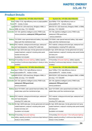 ITEMS System No.: HT-SSL-30w/110w/5m System No.: HT-SSL-40w/160w/6m
Solar
Panel:
110Wp 17.5V, high-efficiency mono or polycrystalline
PV module, A-class
2pcs*80Wp 17.5V, high-efficiency mono or
polycrystalline PV module, A-class
Light
Source:
30W DC12V; LED street lamp, Bridgelux 45MIL or
50MIL led chips, 110~120LM/W
40W DC12V; LED street lamp, Bridgelux 45MIL or 50MIL
led chips, 110~120LM/W
Controller:12V 10A, light/time intelligent control, PWM mode;
various protections; waterproof, IP66 guard level;
12V 15A, light/time intelligent control, PWM mode;
waterproof, IP66 guard level;
various protections
Battery: 12V100AH, solar special lead-acid battery, fully sealed
deep cycle free maintenance type
12V150AH, solar special lead-acid battery, fully sealed
deep cycle free maintenance type
Battery
Box:
PVC material, underground-buried type, waterproof
and heat-dissipative; including PVC cable tube
PVC material, underground-buried type, waterproof and
heat-dissipative; including PVC cable tube
Pole Set:5m high, Q235 steel pipe; hot-dip galvanized and spray
coated treatment, rustproof; including solar panel
bracket and lamp arm
foundation not included
6m high, Q235 steel pipe; hot-dip galvanized and spray
coated treatment, rustproof; including solar panel bracket
and lamp arm
foundation not included
Working
time:
10 hours/day (full power lighting), battery capacity
providing 3 continuous days backup in cloudy or rainy
condition
10 hours/day (full power lighting), battery capacity
providing 3 continuous days backup in cloudy or rainy
condition
ITEMS System No.: HT-SSL-60w/220w/8m System No.: HT-SSL-80w/260w/8m
Solar
Panel:
2pcs*110Wp 17.5V, high-efficiency mono or
polycrystalline PV module, A-class
2pcs*130Wp 17.5V, high-efficiency mono or
polycrystalline PV module, A-class
Light
Source:
60W DC24V; LED street lamp, Bridgelux 45MIL or
50MIL led chips, 110~120LM/W
80W DC24V; LED street lamp, Bridgelux 45MIL or 50MIL
led chips, 110~120LM/W
Controller:24V 10A, light/time intelligent control, PWM mode;
waterproof, IP66 guard level;
various protections
24V 10A, light/time intelligent control, PWM mode;
waterproof, IP66 guard level;
various protections
Battery: 2pcs*12V100AH, solar special lead-acid battery, fully
sealed deep cycle free maintenance type
2pcs*12V120AH, solar special lead-acid battery, fully
sealed deep cycle free maintenance type
Battery
Box:
PVC material, underground-buried type, waterproof
and heat-dissipative;
including PVC cable tube
PVC material, underground-buried type, waterproof and
heat-dissipative;
including PVC cable tube
Pole Set:8m high, Q235 steel pipe; hot-dip galvanized and spray
coated treatment, rustproof; including solar panel
bracket and lamp arm
foundation not included
8m high, Q235 steel pipe; hot-dip galvanized and spray
coated treatment, rustproof; including solar panel bracket
and lamp arm
foundation not included
Working
time:
10 hours/day (full power lighting)
battery capacity providing 3 continuous days backup in
cloudy or rainy condition
10 hours/day (5hrs full power + 5hrs half power lighting)
battery capacity providing 3 continuous days backup in
cloudy or rainy condition
Product Details
26
HAOTEC ENERGY
 