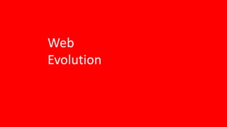 Web
Evolution
 