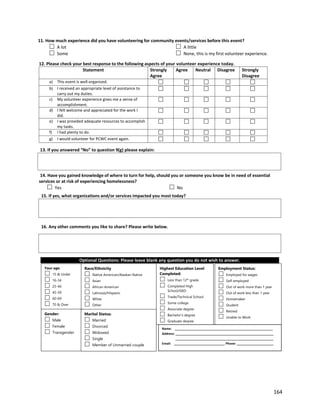 164
11. How much experience did you have volunteering for community events/services before this event?
 A lot
 Some
 A little
 None, this is my first volunteer experience.
12. Please check your best response to the following aspects of your volunteer experience today.
Statement Strongly
Agree
Agree Neutral Disagree Strongly
Disagree
a) This event is well-organized.     
b) I received an appropriate level of assistance to
carry out my duties.
    
c) My volunteer experience gives me a sense of
accomplishment.
    
d) I felt welcome and appreciated for the work I
did.
    
e) I was provided adequate resources to accomplish
my tasks.
    
f) I had plenty to do.     
g) I would volunteer for PCWC event again.     
13. If you answered “No” to question 9(g) please explain:
14. Have you gained knowledge of where to turn for help, should you or someone you know be in need of essential
services or at risk of experiencing homelessness?
 Yes  No
15. If yes, what organizations and/or services impacted you most today?
16. Any other comments you like to share? Please write below.
Optional Questions: Please leave blank any question you do not wish to answer.
ons: Please leave blank any question you do notYour age:
 15 & Under
 16-34
 25-44
 45-59
 60-69
 70 & Over
Race/Ethnicity
 Native American/Alaskan Native
 Asian
 African American
 Latino(a)/Hispanic
 White
 Other
Gender:
 Male
 Female
 Transgender
Employment Status:
 Employed for wages
 Self-employed
 Out of work more than 1 year
 Out of work less than 1 year
 Homemaker
 Student
 Retired
 Unable to Work
Marital Status:
 Married
 Divorced
 Widowed
 Single
 Member of Unmarried couple
Highest Education Level
Completed:
 Less than 12th
grade
 Completed High
School/GED
 Trade/Technical School
 Some college
 Associate degree
 Bachelor’s degree
 Graduate degree
Name: ________________________________________________________
Address: ________________________________________________________
________________________________________________________
Email: _____________________________ Phone: _____________________
 