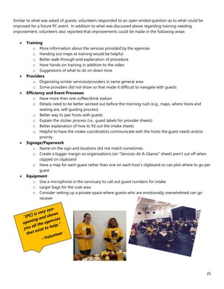 25
Similar to what was asked of guests, volunteers responded to an open-ended question as to what could be
improved for a future PC event. In addition to what was discussed above regarding training needing
improvement, volunteers also reported that improvements could be made in the following areas:
 Training
o More information about the services provided by the agencies
o Handing out maps at training would be helpful
o Better walk through and explanation of procedure
o Have hands-on training in addition to the video
o Suggestions of what to do on down time
 Providers
o Organizing similar services/providers in same general area
o Some providers did not show so that made it difficult to navigate with guests
 Efficiency and Event Processes
o Have more than one coffee/drink station
o Details need to be better worked out before the morning rush (e.g., maps, where hosts and
seating are, self-guiding process)
o Better way to pair hosts with guests
o Explain the sticker process (i.e., guest labels for provider sheets)
o Better explanation of how to fill out the intake sheets
o Helpful to have the intake coordinators communicate with the hosts the guest needs and/or
priority
 Signage/Paperwork
o Name on the sign and locations did not match sometimes.
o Create a bigger margin so organizations (on “Services-At-A-Glance” sheet) aren’t cut off when
clipped on clipboard
o Have a map for each guest rather than one on each host’s clipboard so can plot where to go per
guest
 Equipment
o Use a microphone in the sanctuary to call out guest numbers for intake
o Larger bags for the coat area
o Consider setting up a private space where guests who are emotionally overwhelmed can go
recover
 