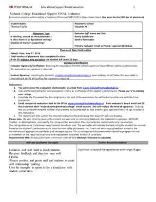 Educational SupportFinal Evaluation 1
Mohawk College Educational Support FINAL Evaluation
Evaluation mustbe authorized by a Teacher(s)/Principal/SERT/LRT/ or Department Head. Due on or by the 20th day of placement
Student Name:
ThomasTaylor
Placement School:
Tecumsh PS
Placement Type
Is this first, second or third placement?
Is this a General or Specialized setting?
Grade(s) of learners supporting?
Evaluator (s)* Name and Title
Nancy Goodbrand
Sandra Ramoutaur
Primary Evaluator Email or Phone: toperczerl@hdsb.ca
Placement Days Confirmation
Today’s Date: June 27, 2016
Total number of placement days completed to date:
If not 20, indicate why and when the student will reach 20 days:
Signatures/Verification
Evaluator Signature/Verification: Emailingthis evaluation fromthe school supervisor’sboard email addressauthenticates
this evaluation;no signatureis required.
Student Signature: Includingthe student’s student.name@mohawkcollege.ca email address in a CC when this evaluated is
emailed back to FPS will suffice.No signatureis required.
Instructions:
1. You will receive this evaluation electronically via email from stacey.money@mohawkcollege.ca
2. Indicatethe best ratingfor each evaluation criteria as a reflection of the student’s performance. Please use ‘x’ to indicate
your ratings.
3. Complete the Placement Day TrackingForm at the end of the evaluation.You will submitanother one with the Final
Evaluation.
4. Email completed evaluation back to the FPS at stacey.money@mohawkcollege.ca from evaluator’s board email and CC
the student at their “student.name@mohawkcollege” email account. This will replace the need of signatures. In doing
this you are confirmingthe number of placement days completed to date and that you approveof the rati ngs included in
this evaluation.
5. The student will then submitthe returned evaluation for gradingvia their eLearn Practicumdropbox.
Please note: EAs who directly observe the student are welcome to contribute feedback; the placement supervisor -SERT/LRT,
Teacher, or Administrator- mustverify the ratings on this evaluation.Pleaseprovidethe student with only 1 evaluation.
The ratings determine if placement requirements have been met. The evaluator will indicatethe best ratingthe student has earned
based on the student’s performance and contributions atthe placement site. Directand encouragingfeedback supports the
maintenance of appropriatestandards and roleexpectations.This is an importantdocument which identifies progression and
achievement of the required vocational and employment outcomes for the EA candidate.
Requirements Met: An evaluation with a minimum scoreof 50% (Mohawk Instructor to calculate)
Skill and Qualitative Strengths Further Recommendations
Connects well with hard to reach students
Receives feedback and direction very well
Flexible
Always positive and greets staff and students to assist
with relationship building
Uses his strengths in sports to lay a foundation with
student connections
Continue to expandhisexperienceswithrange of ages
 