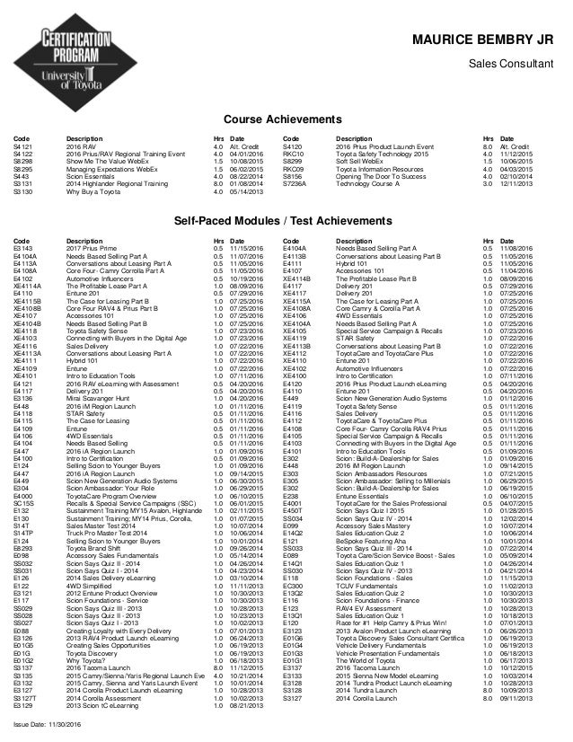 Certification Program