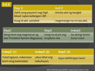 Syntax of Filipino as lingua franca-part3 | PPT