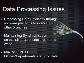 Data Processing Issues
• Processing Data Efficiently through
software platforms to interact with
other branches
• Maintaining Synchronisation
across all departments around the
world
• Making Sure all
Offices/Departments are up to date
 