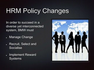 HRM Policy Changes
In order to succeed in a
diverse yet interconnected
system, BMW must
Manage Change
Recruit, Select and
Socialise
Implement Reward
Systems
 