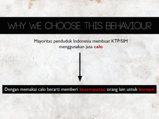 Finalist of BG Award Citra Pariwara 2013