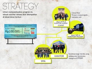 Finalist of BG Award Citra Pariwara 2013