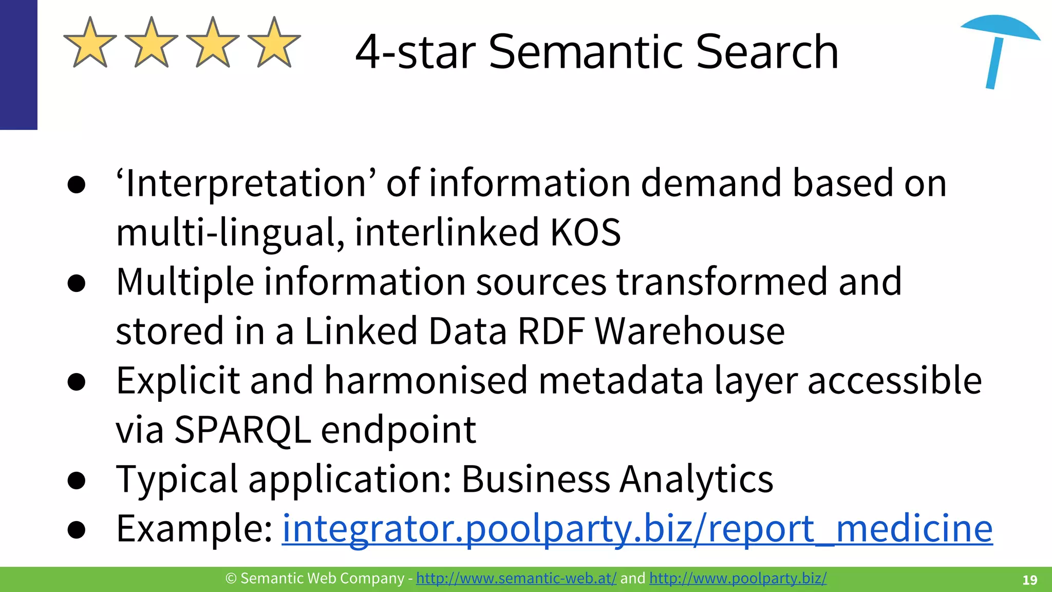 © Semantic Web Company - http://www.semantic-web.at/ and http://www.poolparty.biz/
● ‘Interpretation’ of information demand based on
multi-lingual, interlinked KOS
● Multiple information sources transformed and
stored in a Linked Data RDF Warehouse
● Explicit and harmonised metadata layer accessible
via SPARQL endpoint
● Typical application: Business Analytics
● Example: integrator.poolparty.biz/report_medicine
4-star Semantic Search
19
 