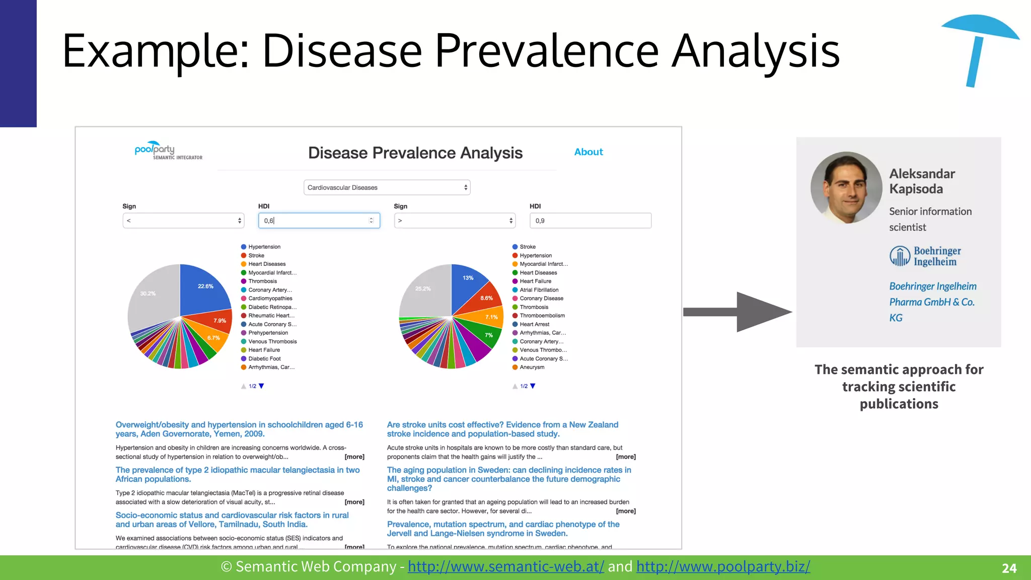 © Semantic Web Company - http://www.semantic-web.at/ and http://www.poolparty.biz/
Example: Disease Prevalence Analysis
The semantic approach for
tracking scientific
publications
24
 