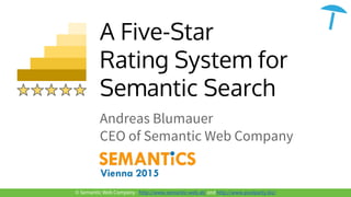 © Semantic Web Company - http://www.semantic-web.at/ and http://www.poolparty.biz/
A Five-Star
Rating System for
Semantic Search
Andreas Blumauer
CEO of Semantic Web Company
 