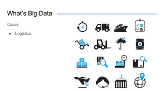 What’s Big Data
Cases
● Logistics
 