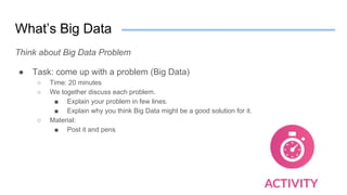 What’s Big Data
Think about Big Data Problem
● Task: come up with a problem (Big Data)
○ Time: 20 minutes
○ We together discuss each problem.
■ Explain your problem in few lines.
■ Explain why you think Big Data might be a good solution for it.
○ Material:
■ Post it and pens
 