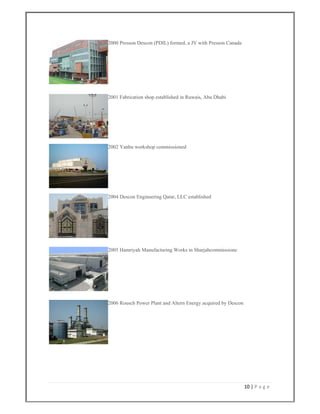 10 | P a g e  
 
2000 Presson Descon (PDIL) formed, a JV with Presson Canada
2001 Fabrication shop established in Ruwais, Abu Dhabi
2002 Yanbu workshop commissioned
2004 Descon Engineering Qatar, LLC established
2005 Hamriyah Manufacturing Works in Sharjahcommissione
2006 Rousch Power Plant and Altern Energy acquired by Descon
 