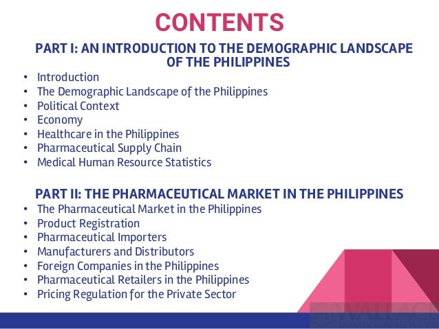 research title about business marketing in the philippines