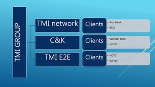 TMIGROUP
TMI network
C&K
TMI E2E
• Axis bank
• BSCI
Clients
• WORLD bank
• UNDP
Clients
• HDFC
• Karvey
Clients
 
