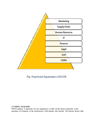 1.7 SWOT ANALYSIS
SWOT analysis is important for any organization to find out the factors important to the
operation of a business in the environment, both internal and external. The internal factors help
 