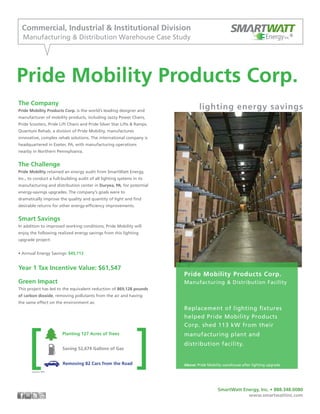 Pride Mobility Products Corp.
The Company
Pride Mobility Products Corp. is the world’s leading designer and
manufacturer of mobility products, including Jazzy Power Chairs,
Pride Scooters, Pride Lift Chairs and Pride Silver Star Lifts & Ramps.
Quantum Rehab, a division of Pride Mobility, manufactures
innovative, complex rehab solutions. The international company is
headquartered in Exeter, PA, with manufacturing operations
nearby in Northern Pennsylvania.
The Challenge
Pride Mobility retained an energy audit from SmartWatt Energy,
Inc., to conduct a full-building audit of all lighting systems in its
manufacturing and distribution center in Duryea, PA, for potential
energy-savings upgrades. The company’s goals were to
dramatically improve the quality and quantity of light and find
desirable returns for other energy-efficiency improvements.
Smart Savings
In addition to improved working conditions, Pride Mobility will
enjoy the following realized energy savings from this lighting
upgrade project:
• Annual Energy Savings: $45,713
Year 1 Tax Incentive Value: $61,547
Green Impact
This project has led to the equivalent reduction of 869,128 pounds
of carbon dioxide, removing pollutants from the air and having
the same effect on the environment as:
lighting energy savings
Commercial, Industrial & Institutional Division
Manufacturing & Distribution Warehouse Case Study EnergyInc.®
Pride Mobility Products Corp.
Manufacturing & Distribution Facility
Replacement of lighting fixtures
helped Pride Mobility Products
Corp. shed 113 kW from their
manufacturing plant and
distribution facility.
SmartWatt Energy, Inc. • 888.348.0080
www.smartwattinc.com
Planting 127 Acres of Trees
Saving 52,674 Gallons of Gas
Removing 82 Cars from the Road ][Source: EPA
Above: Pride Mobility warehouse after lighting upgrade
 