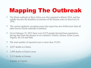 Mapping The Outbreak
 The Ebola outbreak in West Africa was first reported in March 2014, and has
rapidly become the deadliest occurrence of the disease since its discovery in
1976.
 The current epidemic sweeping across the region has now killed more than all
other known Ebola outbreaks combined.
 Up to February 25, 2015 there were 9,675 people that had been reported as
having died from the disease in six countries; Liberia, Guinea, Sierra Leone,
Nigeria, the US and Mali.
 The total number of reported cases is more than 23,825.
 4,057 deaths in Liberia
 3,490 deaths in Sierra Leone
 2,113 deaths in Guinea
 8 deaths in Nigeria
 