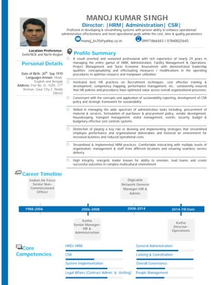 Location Preference:
Delhi/NCR and North Region
Personal Details
Date of Birth: 20th
Sep 1970
Languages Known: Hindi,
English and Bengali
Address: Flat No. D -1029, 11th
Avenue, Gaur City 2, Noida
(West)
Profile Summary
A result oriented and seasoned professional with rich experience of nearly 29 years in
managing the entire gamut of HRM, Administration, Facility Management & Operations,
Project Management and Socio Economic Assessment with demonstrated leadership
qualities; conceptualizing and effectuating measures / modifications in the operating
procedures to optimize resource and manpower utilization
Instituted best HR practices on Recruitment techniques, cost effective training &
development, competency mapping, performance management, etc.; consistently ensured
that HR policies and procedures have optimized value across overall organizational processes
Conversant with the concepts and application of sustainability reporting, development of CSR
policy and strategic framework for sustainability
Skilled in managing the wide spectrum of administrative tasks including, procurement of
material & services, formulation of purchases & procurement policy, vendor development,
housekeeping, transport management, visitor management, events, security, budget &
budgetary effective cost controls systems
Distinction of playing a key role in devising and implementing strategies that streamlined
employee performance and organizational deliverables and fostered an environment for
increased business and reduced operational costs
Streamlined & implemented HRM practices. Comfortable interacting with multiple levels of
organization, management & staff from different locations and ensuring seamless service
delivery
High integrity, energetic leader known for ability to envision, lead teams and create
successful outcomes in complex multicultural environment
Career Timeline
Core
Competencies
HRD/ HRM General Administration
CSR Liaising & Coordination
System Implementation Overall Governance
Legal Affairs (Contract Admin. & Vetting) People Management
MANOJ KUMAR SINGH
Director: |HRM| Administration| CSR|
Proficient in developing & streamlining systems with proven ability to enhance operational/
administrative effectiveness and meet operational goals within the cost, time & quality parameters
manoj_ks70@yahoo.co.in 09971866443 / 07840025645
Indian Air Force
Senior Non-
Commissioned
Officer
Katha
Senior Manager-
HR &
Administration
Digicable
Network General
Manager-HR &
Admin.
1988-2006
Katha
Director-
Operations
2006-2008 2014-Till Date2008-2014
 