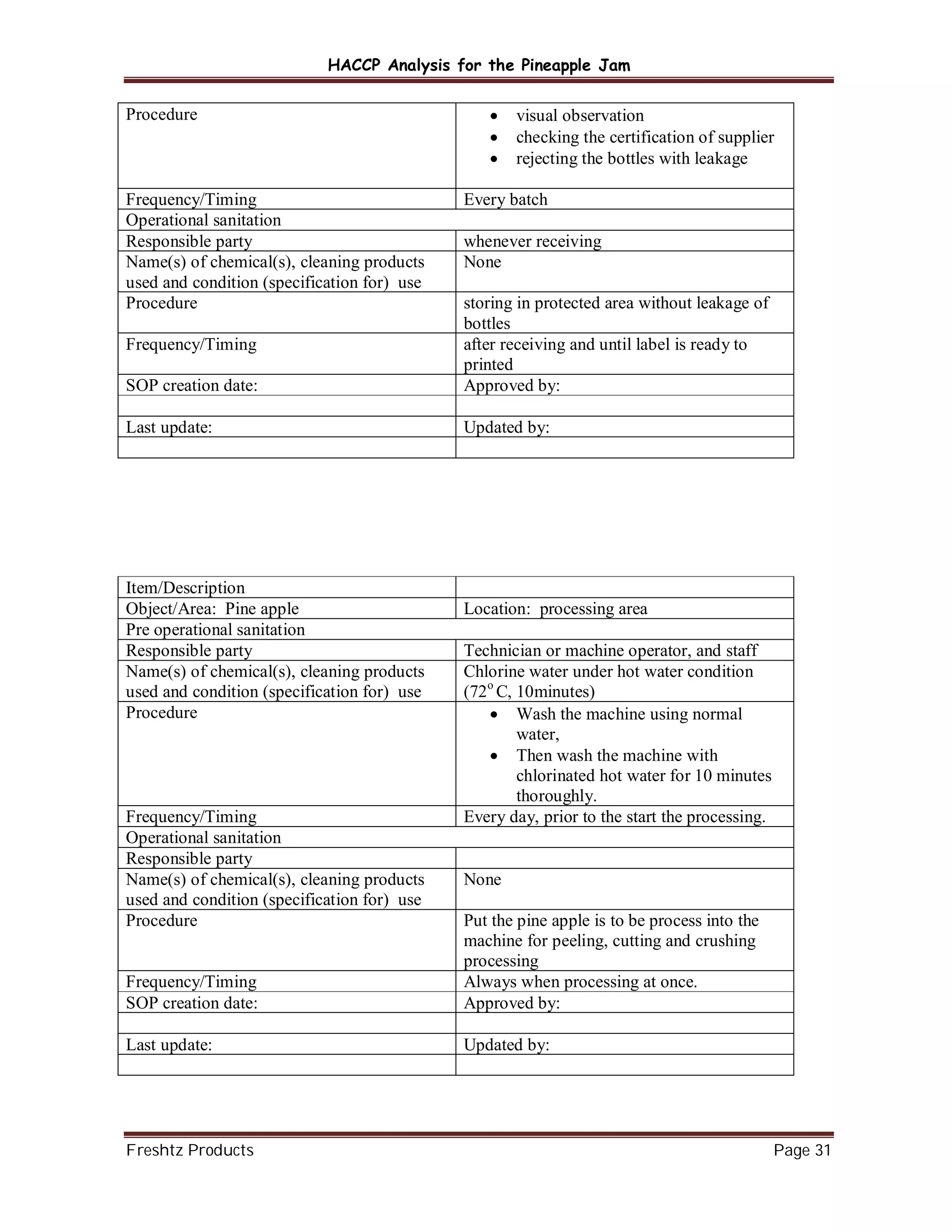 HACCP Manual for jam industry | PDF