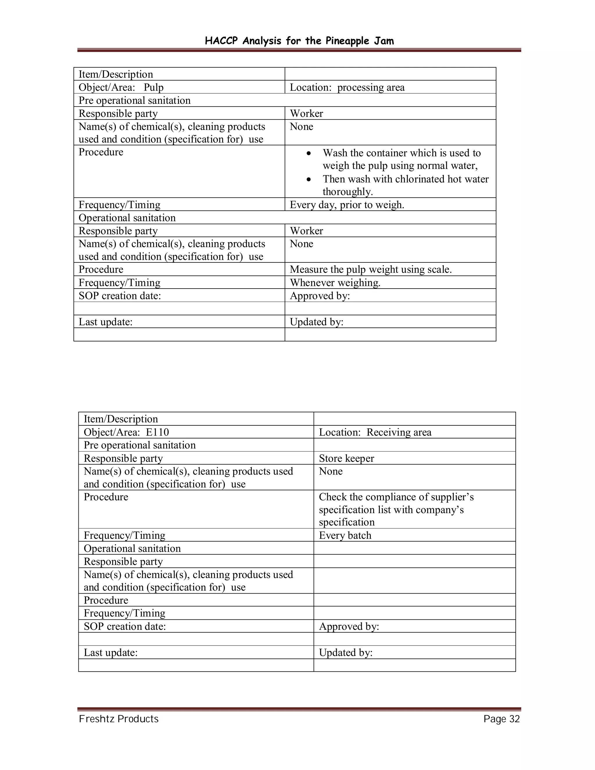HACCP Manual for jam industry | PDF