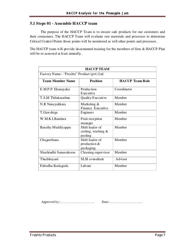 HACCP Manual for jam industry