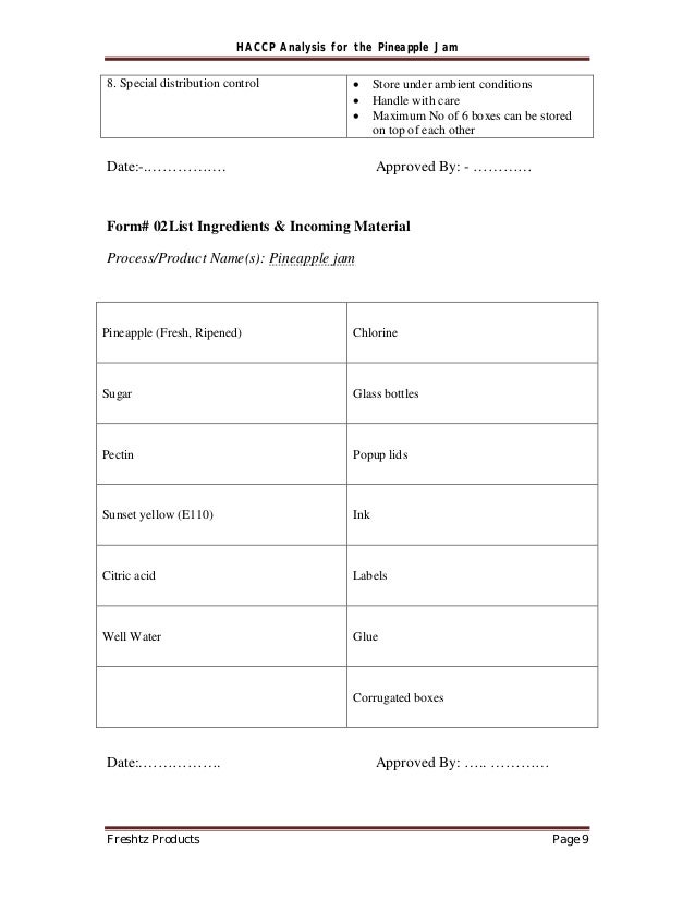 Model Manual Haccp