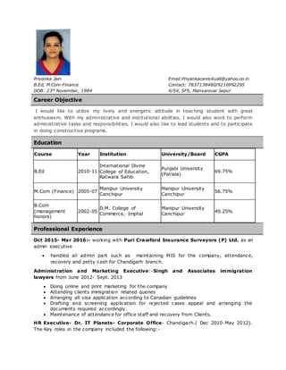 Priyanka Jain Email:Priyankacares4uall@yahoo.co.in
B.Ed, M.Com-Finance Contact: 7837138480/9216992295
DOB: 23rd
November, 1984 4/54, SFS, Mansarovar Jaipur
Career Objective
I would like to utilize my lively and energetic attitude in teaching student with great
enthusiasm. With my administrative and institutional abilities, I would also work to perform
administrative tasks and responsibilities. I would also like to lead students and to participate
in doing constructive programs.
Education
Course Year Institution University/Board CGPA
B.Ed 2010-11
International Divine
College of Education,
Ratwara Sahib
Punjabi University
(Patiala)
69.75%
M.Com (Finance) 2005-07
Manipur University
Canchipur
Manipur University
Canchipur
56.75%
B.Com
(management
honors)
2002-05
D.M. College of
Commerce, Imphal
Manipur University
Canchipur
49.25%
Professional Experience
Oct 2015- Mar 2016:- working with Puri Crawford Insurance Surveyors (P) Ltd. as an
admin executive
 handled all admin part such as maintaining MIS for the company, attendance,
recovery and petty cash for Chandigarh branch.
Administration and Marketing Executive:-Singh and Associates immigration
lawyers from June 2012- Sept. 2013
 Doing online and print marketing for the company
 Attending clients immigration related queries
 Arranging all visa application according to Canadian guidelines
 Drafting and screening application for rejected cases appeal and arranging the
documents required accordingly.
 Maintenance of attendance for office staff and recovery from Clients.
HR Executive- Dr. IT Planets- Corporate Office- Chandigarh.( Dec 2010-May 2012).
The Key roles in the company included the following:-
 