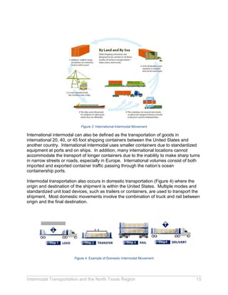 Intermodal notes | PDF