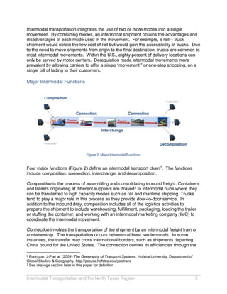Intermodal notes | PDF